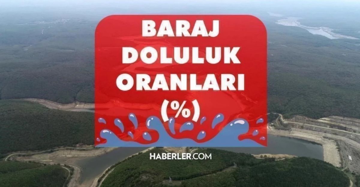 Baraj Doluluk Oranları! 25 Mayıs İstanbul, İzmir, Ankara barajların doluluk oranları yüzde kaç? 25 Mayıs 2023 barajların doluluk seviyesi nasıl?