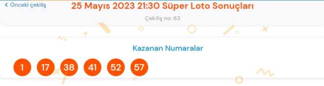 Süper Loto sonuçları açıklandı! 25 Mayıs Süper Loto kazanan numaralar neler? Süper Loto sonuçlarına ne zaman, nereden bakılır? Süper Loto sonuçları açıklandı! 25 Mayıs Süper Loto kazanan numaralar neler? Süper Loto sonuçlarına ne zaman, nereden bakılır?