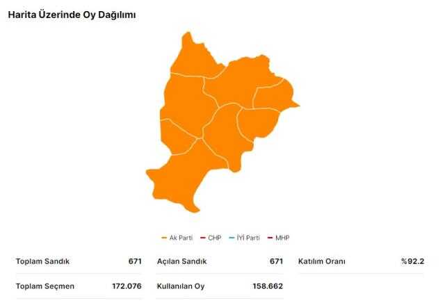 14 Mayıs Bilecik seçim sonuçları: Erdoğan ve Kılıçdaroğlu'nun Bilecik oy oranları! Kılıçdaroğlu Bilecik'te kaç oy aldı, Erdoğan kaç oy aldı?
