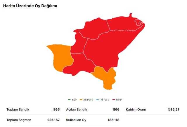 14 Mayıs Bitlis seçim sonuçları: Erdoğan ve Kılıçdaroğlu'nun Bitlis oy oranları! Kılıçdaroğlu Bitlis'te kaç oy aldı, Erdoğan kaç oy aldı?