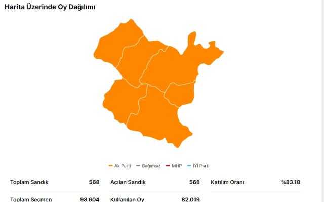 14 Mayıs Gümüşhane seçim sonuçları: Erdoğan ve Kılıçdaroğlu'nun Gümüşhane oy oranları! Kılıçdaroğlu Gümüşhane'de kaç oy aldı, Erdoğan kaç oy aldı?