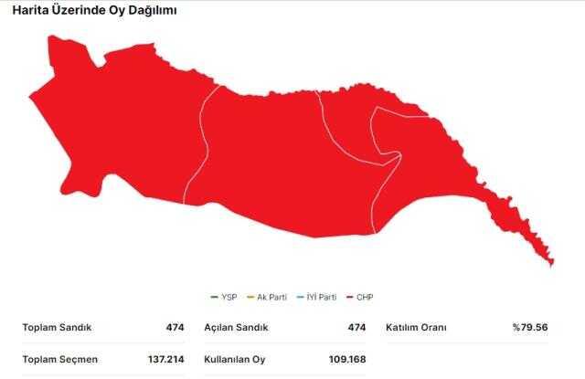 14 Mayıs Iğdır seçim sonuçları: Erdoğan ve Kılıçdaroğlu'nun Iğdır oy oranları! Kılıçdaroğlu Iğdır'da kaç oy aldı, Erdoğan kaç oy aldı?