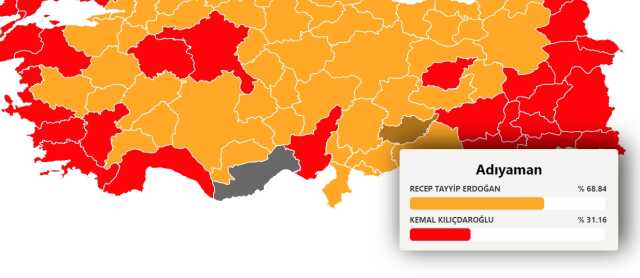 Adıyaman'da kim kazandı? 2023 Adıyaman Cumhurbaşkanlığı seçim sonucu ne?
