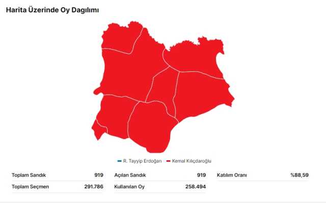 28 Mayıs 2.turda Kırklareli seçim sonuçları: Erdoğan ve Kılıçdaroğlu'nun Kırklareli oy oranları! Kılıçdaroğlu kaç oy aldı, Erdoğan kaç oy aldı?