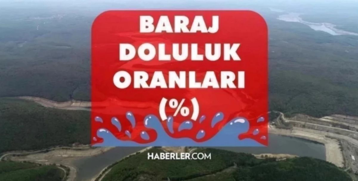 Baraj Doluluk Oranları! 30 Mayıs İstanbul, İzmir, Ankara barajların doluluk oranları yüzde kaç? 30 Mayıs 2023 barajların doluluk seviyesi nasıl?
