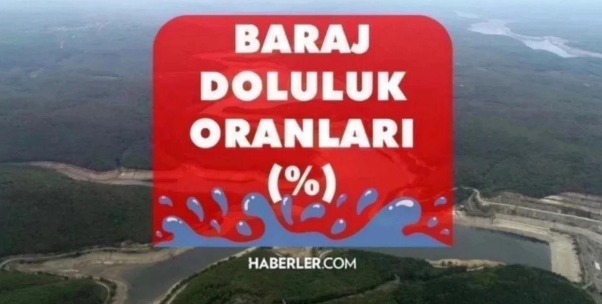 Baraj Doluluk Oranları! 31 Mayıs İstanbul, İzmir, Ankara barajların doluluk oranları yüzde kaç? 31 Mayıs 2023 barajların doluluk seviyesi nasıl?