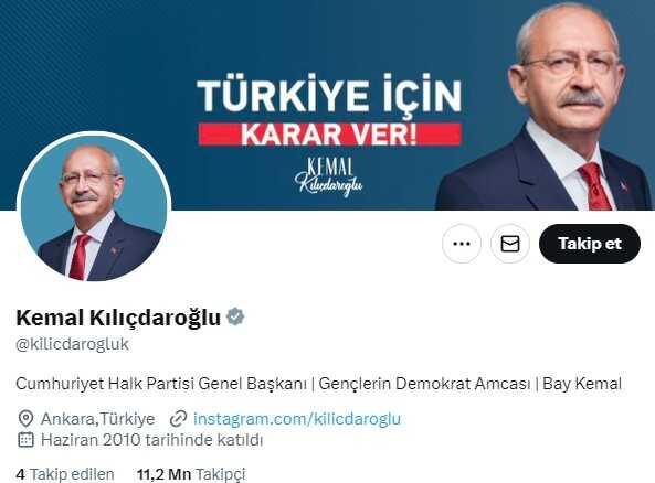 Kemal Kılıçdaroğlu, sosyal medya hesabından '13. cumhurbaşkanı adayı' yazısını kaldırdı Kemal Kılıçdaroğlu, sosyal medya hesabından '13. cumhurbaşkanı adayı' yazısını kaldırdı