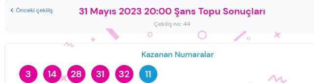 Şans Topu sonuçları açıklandı! Şans Topu sonuçları ne zaman açıklanır? 28 Mayıs 2023 Pazar Şans Topu sonuçlarına ne zaman, nereden bakılır?