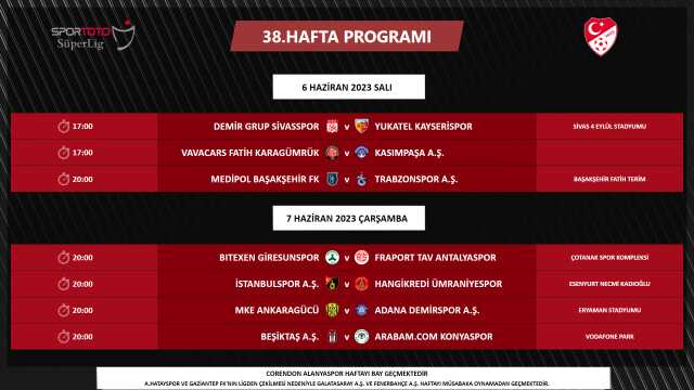 Süper Lig bitti mi 2023? Süper Lig bu sezon ne zaman bitecek, hangi gün? Süper Lig son hafta maçları ne zaman oynanacak?