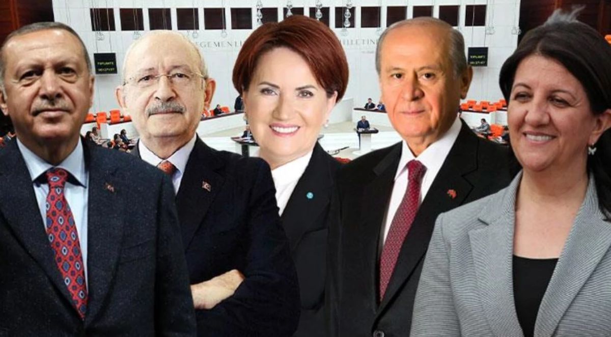 MYK toplantısı nedir? MYK ne demek? MYK toplantısı ne anlama geliyor?