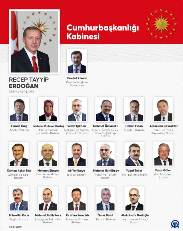 Son Dakika: Cumhurbaşkanı Erdoğan yeni Kabine'yi açıkladı! 2 isim hariç hepsi değişti, işte yeni dönemin bakanları