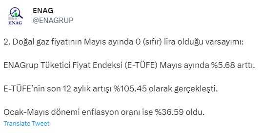 ENAG enflasyon oranı yüzde kaç? 2023 enflasyon oranı ne kadar?