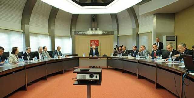 MYK nedir? MYK ne demek? MYK görevleri nelerdir? MYK nedir? MYK ne demek? MYK görevleri nelerdir?