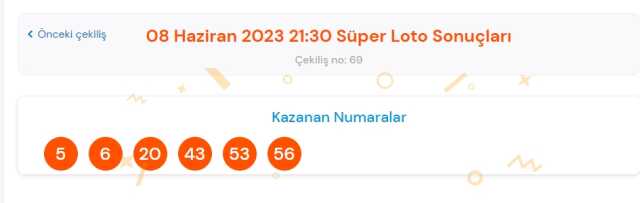 Süper Loto sonuçları açıklandı! 8 Haziran Süper Loto kazanan numaralar neler? Süper Loto sonuçlarına ne zaman, nereden bakılır?