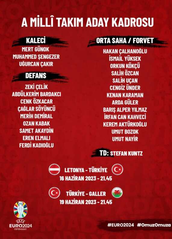 Letonya - Türkiye ilk 11 belli oldu mu? Letonya - Türkiye maçının kadrosu belli oldu mu? İşte Letonya - Türkiye maçının ilk 11'i! Letonya - Türkiye ilk 11 belli oldu mu? Letonya - Türkiye maçının kadrosu belli oldu mu? İşte Letonya - Türkiye maçının ilk 11'i!