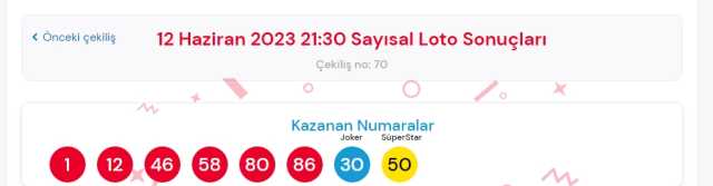 12 Haziran 2023 Sayısal Loto çekiliş sonuçları açıklandı! Sayısal Loto sonuçları saat kaçta açıklanacak? Sayısal Loto CANLI izle! 12 Haziran 2023 Sayısal Loto çekiliş sonuçları açıklandı! Sayısal Loto sonuçları saat kaçta açıklanacak? Sayısal Loto CANLI izle!