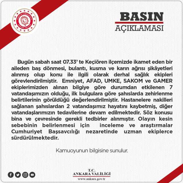 Son Dakika! Ankara'da böcek ilacı zehirlenmesi: 2 kişi hayatını kaybetti, 1'i ağır 5 kişi tedavi altında