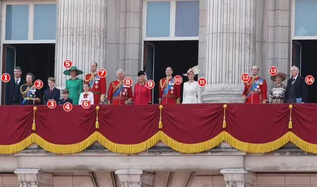 Kral 3. Charles'ın doğum günü için düzenlenen Geçit Töreni'nde 70 yıl sonra bir ilk Kral 3. Charles'ın doğum günü için düzenlenen Geçit Töreni'nde 70 yıl sonra bir ilk