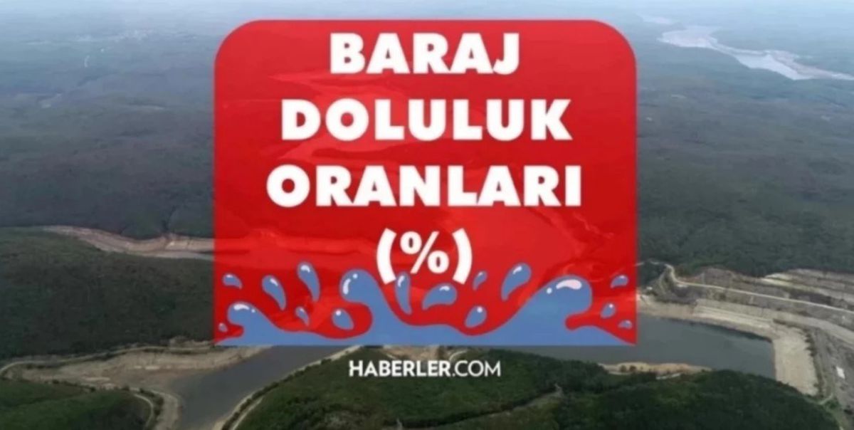 Baraj Doluluk Oranları! 21 Haziran İstanbul, İzmir, Ankara barajların doluluk oranları yüzde kaç? 21 Haziran 2023 barajların doluluk seviyesi nasıl?