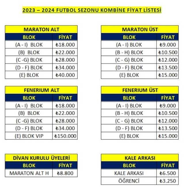 Fenerbahçe Yeni Sezon Kombine Fiyatları 2023-2024! Fenerbahçe'nin Yeni ...