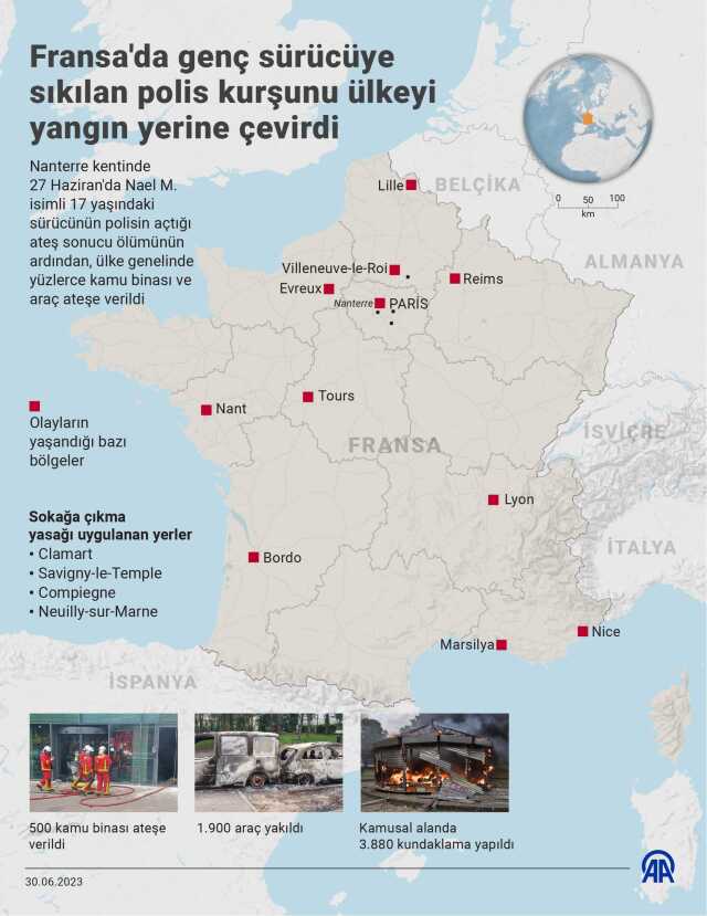 Son Dakika: Fransa'daki protestolarda bir kişi hayatını kaybetti, gözaltı sayısı bine çıktı