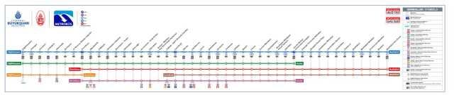 Metrobüs Durakları İsimleri 2023: İstanbul İETT Metrobüs Durakları Haritası! Metrobüs'te İlk ve Son Durak Neresi? 34A, 34AS, 34BZ Hatları Güzergahı!