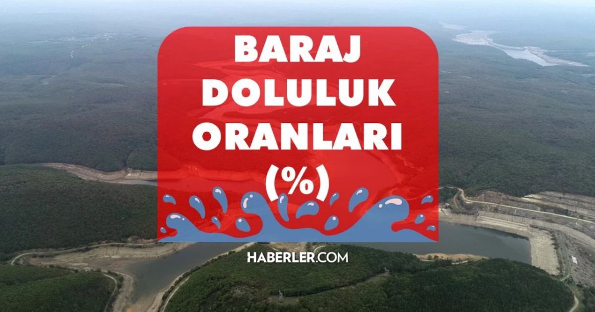 Baraj Doluluk Oranları! 6 Temmuz İstanbul, İzmir, Ankara barajların doluluk oranları yüzde kaç? 6 Temmuz 2023 barajların doluluk seviyesi nasıl?