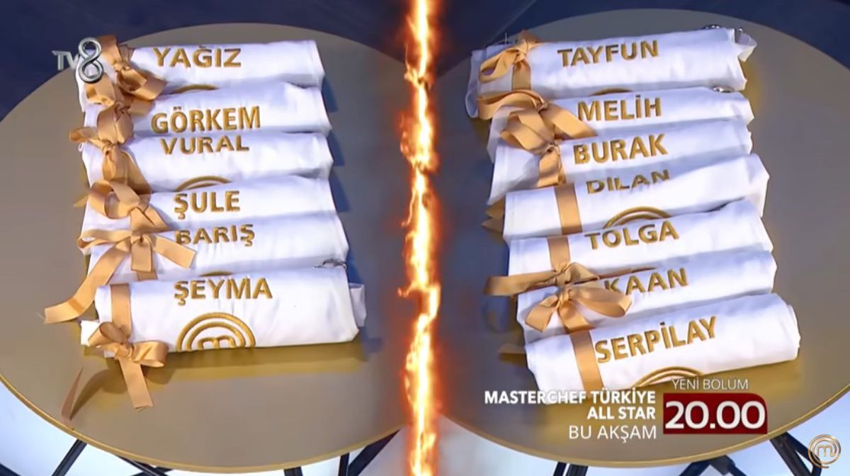 MasterChef canlı izle! 6 Temmuz Perşembe Masterchef 2023 yeni sezon 20. yeni bölüm canlı izle! TV8 Masterchef canlı izle!