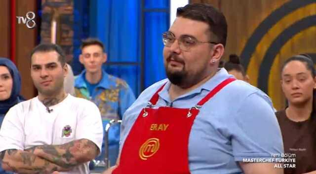 Masterchef ilk kaptan kim oldu, kaptanlık oyununu kim kazandı? 10 Temmuz 2023 Masterchef Mavi takım ve Kırmızı takım kaptanı kim? Masterchef ilk kaptan kim oldu, kaptanlık oyununu kim kazandı? 10 Temmuz 2023 Masterchef Mavi takım ve Kırmızı takım kaptanı kim?