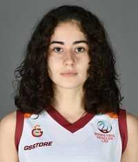 Fotoğraflardaki detay ele verdi! Arda Güler, gönlünü Galatasaraylı basketbolcuyla kaptırdı Fotoğraflardaki detay ele verdi! Arda Güler, gönlünü Galatasaraylı basketbolcuyla kaptırdı