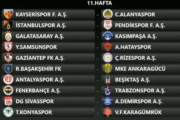 Son Dakika: Süper Lig'de sezon fikstürü belli oldu
