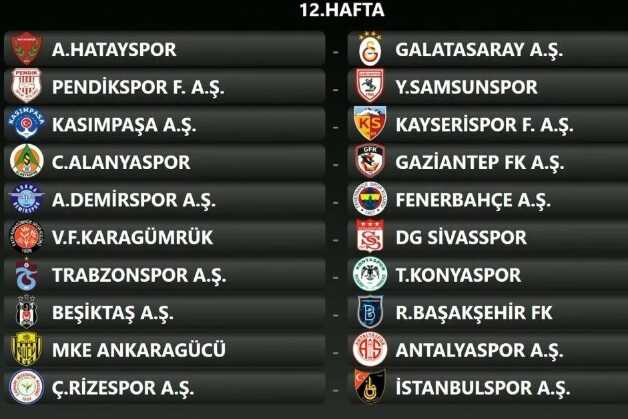Son Dakika: Süper Lig'de sezon fikstürü belli oldu