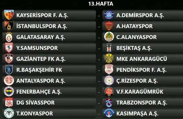 Son Dakika: Süper Lig'de sezon fikstürü belli oldu