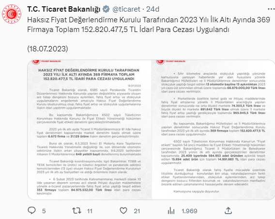 Ticaret Bakanlığı, İlk 6 Ayda 369 Firmaya 152 Milyon TL İdari Para Cezası Uyguladı
