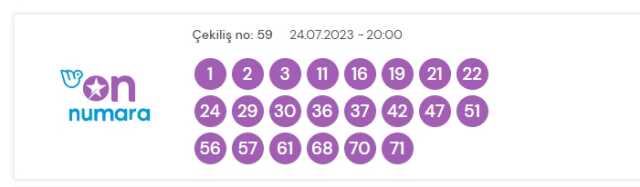24 Temmuz 2023 On Numara çekiliş sonuçları açıklandı! On Numara sonuçları saat kaçta? On Numara CANLI izle! Bugün kazanan numaralar neler?