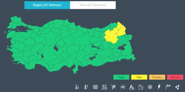 Sıcaklıklar ne zaman düşecek? Hava sıcaklıkları ne zaman düşüyor? Güncel hava durumu tahminleri!