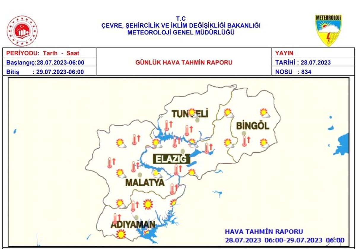 Meteoroloji 13. Bölge Müdürlüğü'nden Sıcak Hava Dalga Uyarısı