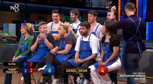 3 Ağustos Masterchef dokunulmazlığı hangi takım kazandı? Masterchef 2023 Mavi takım mı Kırmızı takım mı kazandı? Masterchef bugün kazananı kim?