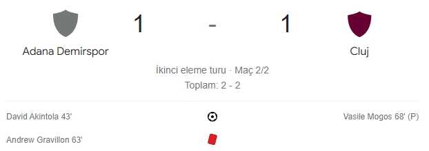 Adana Demirspor Cluj maçı kaç kaç, bitti mi? MAÇ SKORU! Adana Demirspor Cluj maçı kaç kaç, canlı maç skoru ve canlı maç anlatımı!