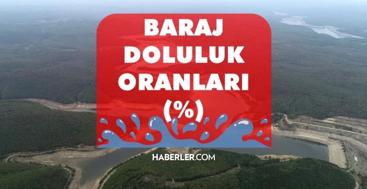 4 Ağustos 2023 Baraj Doluluk Oranları! İstanbul, İzmir, Ankara barajların doluluk oranları yüzde kaç? Güncel barajların doluluk seviyesi nasıl?