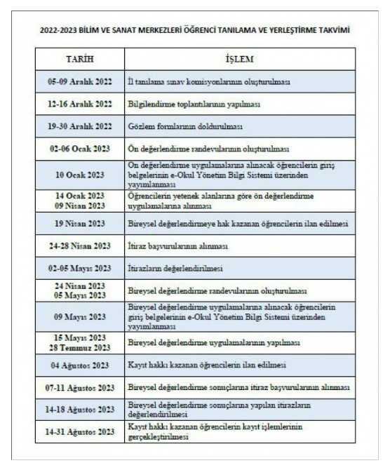 BİLSEM mülakat sonuçları ne zaman açıklanacak 2023? meb.gov.tr Bilim Sanat Merkezi sınav sonuçları bugün açıklanır mı?