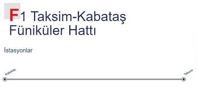 Füniküler hattı nedir, nerelerde var? Modern şehir ulaşımının yeni yüzü