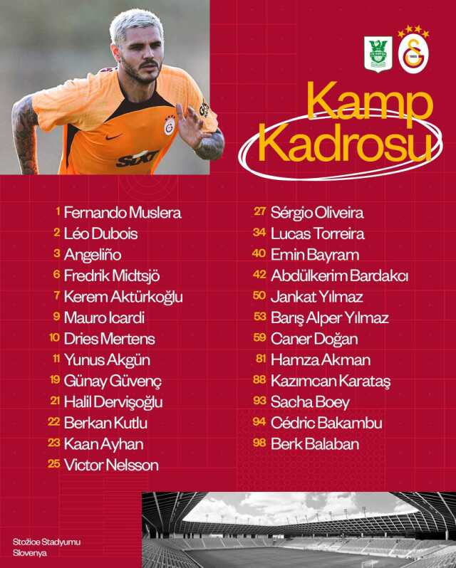 Galatasaray'ın Şampiyonlar Ligi kadrosu belli oldu! Zaha, Zaniolo ve Kerem Demirbay yok