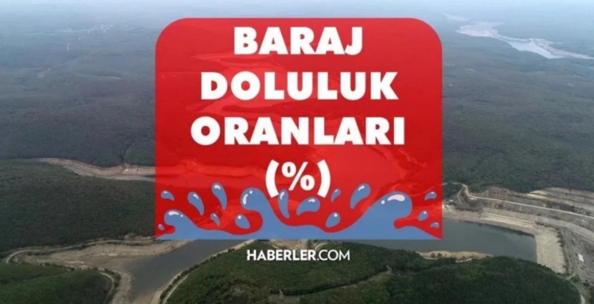 8 Ağustos 2023 Baraj Doluluk Oranları! İstanbul, İzmir, Ankara barajların doluluk oranları yüzde kaç? Güncel barajların doluluk seviyesi nasıl?