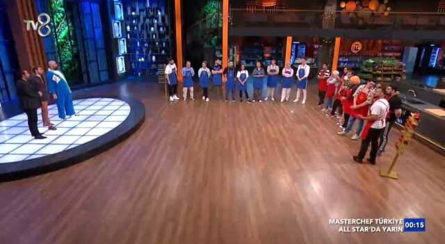 Masterchef Mavi takım ve Kırmızı takım kadrosu 2023! 7 Ağustos 2023 Masterchef yeni haftanın Mavi ve Kırmızı takım yarışmacıları kimler oldu?