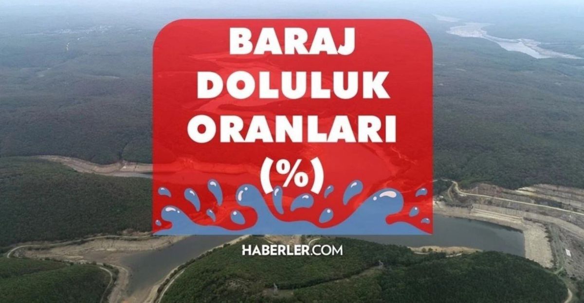 9 Ağustos 2023 Baraj Doluluk Oranları! İstanbul, İzmir, Ankara barajların doluluk oranları yüzde kaç? Güncel barajların doluluk seviyesi nasıl?