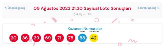 9 Ağustos 2023 Sayısal Loto çekiliş sonuçları açıklandı! Sayısal Loto sonuçları saat kaçta açıklanacak? Sayısal Loto CANLI izle!