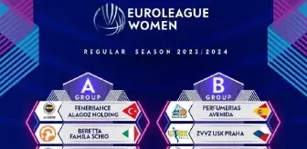 EuroLeague Kadınlar 2023-2024 Sezonu Grupları Belli Oldu