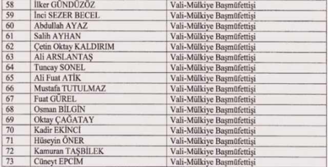 Erdoğan'ın imzaladığı kararnameyle 16 vali merkeze alındı