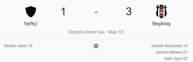 Neftçi Bakü Beşiktaş maç özeti! (VİDEO) Neftçi Bakü Beşiktaş maçı özeti izle! Neftçi Bakü Beşiktaş golleri kim attı, maç kaç kaç bitti?